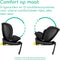 RevolveFix Plus 360 i-Size Autostoel - Full Black - 40-150 cm
