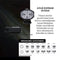 Lezyne Fusion Drive Pro 500+ Satin Voorlamp - Fietsverlichting - Voorlicht fiets - Fietslamp USB-C oplaadbaar - Waterdicht - 500 lumen - 6 standen - Zwart
