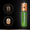 Duracell Recharge Plus AAA-batterijen - Oplaadbaar - 750 mAh
