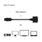 Club 3D CAC-HMD>DFD - HDMI naar DVI-I Adapter - 1x HDMI-stekker 1x DVI-bus 24+5-polig - Zwart