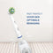 Oral-B CrossAction - Met CleanMaximiser-technologie - Opzetborstels - 2 Stuks