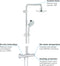 GROHE Tempesta Cosmopolitan - Regendouche 16 cm met thermostaatkraan - Chroom