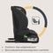 Lionelo Billy i-Size - Autostoel ISOFIX - Groep 1 2 3 - 76-150 cm - 9-36 kg - 10-standen Hoofdsteun - Grijs