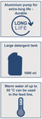 Scheppach HCE2600 - Hogedrukreiniger - 2400W - 180 bar - 480 l/h - 5m slang - accessoires