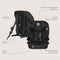 Autostoel ISOFIX voor Kind & Baby (1.5 tot 12 jaar / 76-150 cm / 9-36 kg / Groep 1 2 3) Nieuwste Veiligheidsnorm Groeit mee Breed zit- en rugdeel Zijbescherming 10-standen Hoofdsteun Wasbare Bekleding Autostoeltje Lionelo Billy i-Size