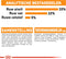 Royal Canin Hair & Skin Care - Kattenvoer - 2 kg
