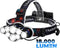 PuroTech Militaire Hoofdlamp - LED Oplaadbaar - 18000 Lumen - Bereik 600m - Waterdicht