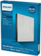 Philips FY2422 - HEPA filter - Verwijdert bacteriën en schimmels - Wit