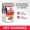 Hill's Science Plan Hondenvoer Adult Kip 370 gr