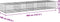 vidaXL - Schanskorf - 400x100x50 - cm - gegalvaniseerd - ijzer - zilverkleurig