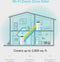 TP-Link Deco M4 - Multiroom Wifi Systeem - 1200 Mbps