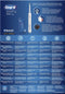 Oral-B Smart 4 4500 - Elektrische Tandenborstel - 100% meer tandplakverwijdering - Wit