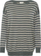 Kaffe KAmala - Dames Trui - Loose fit lange mouwen