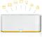 Somfy TaHoma® Switch - Smart Home Hub - Spraakbesturing - Wit