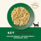 Applaws pouch vlees kip en asperge - 70 gr