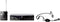 AKG PW45 SPORT Headset Draadloze microfoonset Zendmethode:Radiografisch