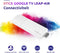 Strong 4G Airspot 220 - Mobiele modem - 4G intern SIM - 2100mAh - 81g