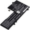 Battery suitable for laptop Lenovo IdeaPad 720s-14IKB, Xiaoxin Air Pro, V720-14, type L16L4PB2 - 15.