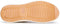 POSH by Poelman COCO - Dames sneakers - Vetersluiting - Multicolor (2024)