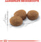Royal Canin Sterilised - Kattenvoer - 10 kg