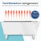Gologi GO008 - Convectorkachel - 2000W - App & touch bediening - Wit