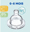 Set van 4 platte Dodie Sensation Teists - Flow 1