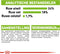 Royal Canin X-Small Adult 500 GR