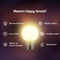 Happy Goods Solar Tuinverlichting - 20 LED Lichtsnoer Buiten - 3 m Verlicht + 2 m Snoer - Waterbestendig
