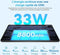 Tablet - 11.5 inch Ultra Wide - Pro- Android 13 - Krachtige Tablet met 5G WiFi en Meer - Inclusief Hoes en Pen