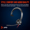 Poly Blackwire 3315 - Mono USB-C headset - Ruisonderdrukking - Zwart