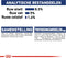 Royal Canin Maxi Natvoer - Puppy-Hondenvoer - 10x140 g