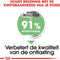 Royal Canin Digestive Care Medium - Hondenvoer - 3 kg