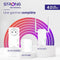 Strong Powerline 600 Triple - Powerline Adapter - 600 Mbps tot 300m - (3-pack)