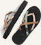 Teva W Olowahu - Dames Slippers - Maat 39 - Zwart/Bruin/Groen