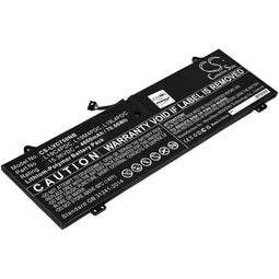 Lenovo Yoga C750-14ITL - Accu L19C4PDC - 15.36V 4600 mAh - Zwart