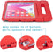 iMoshion Tablet Hoes Kinderen Geschikt voor iPad 6 (2018) 9.7 inch / iPad 5 (2017) 9.7 inch - iMoshion Kidsproof Backcover met handvat - Rood