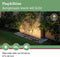 Plug & Shine - LED-Grondopbouwlamp Lichtlijst - IP67 856x58mm 3000K 8,1W 660lm 24V Antraciet
