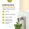 Ocina Heetwaterdispenser - 3L - Digitaal Display - BPA vrij - 2500W - 30x13x26 cm - Wit