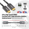 Club3D - Ultra High Speed HDMI™ AOC Kabel - 4K120Hz/8K60Hz - Zwart 20m