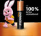 Duracell Plus AAA - Alkaline batterijen 1,5V - Tot 100% langer mee - (24 stuks)