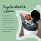 Tommee Tippee - Herlaadt Sangenic - Simplee - Pack x3