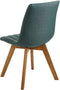 CALGARY - Eetkamerstoel set van 2 - Groen - Polyester
