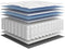 vidaXL - Pocketveringmatras - middelhard - 90x220 - cm