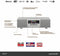 Sonoro MEISTERSTÜCK 610 V4 - Internet radio - CD-speler - BlueTooth - Zilver