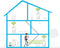 devolo Magic 2 - Multiroom Kit - 2400 Mbps - NL