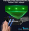 Hoofdlamp - Oplaadbaar - LED - Waterdicht