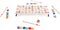 BS Toys Mep de Vorm Actiespel - Kinder Spel - Educatief Bordspel - Vanaf 4 Jaar - 2 tot 4 Spelers