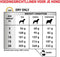 Royal Canin Veterinary Diet Urinary S/O - Hondenvoer - 7.5 kg