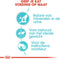 Royal Canin Urinary Care - Katten Natvoer in Gravy - 12 x 85 gr