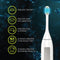Silk'n ToothWave - Elektrische tandenborstel - DentalRF™ technologie - Wit